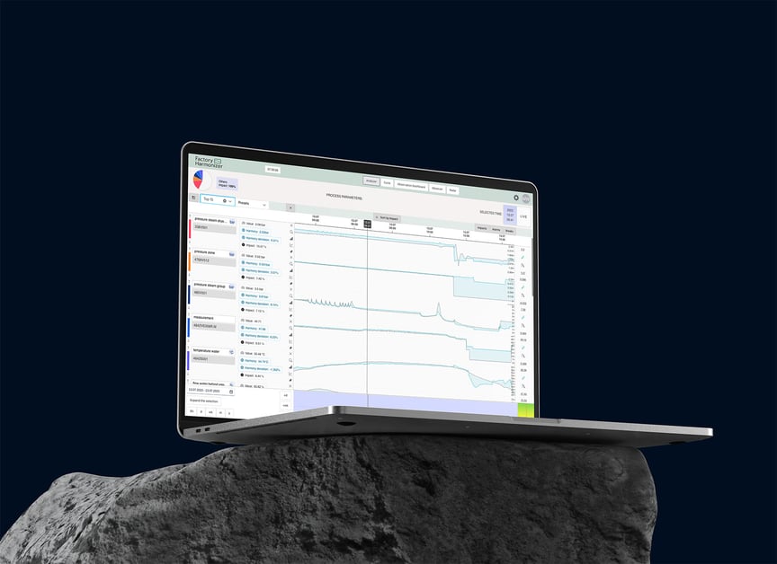 Analyzer view on screen on a rock