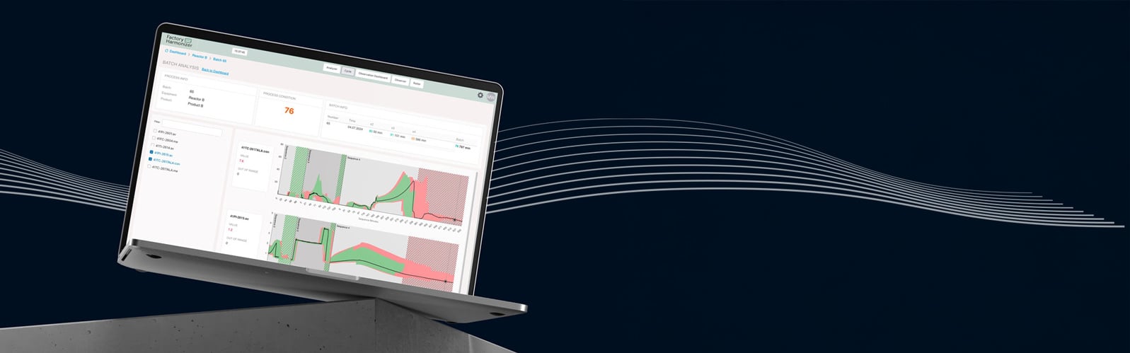 Cycle analysis screen shown on a laptop screen